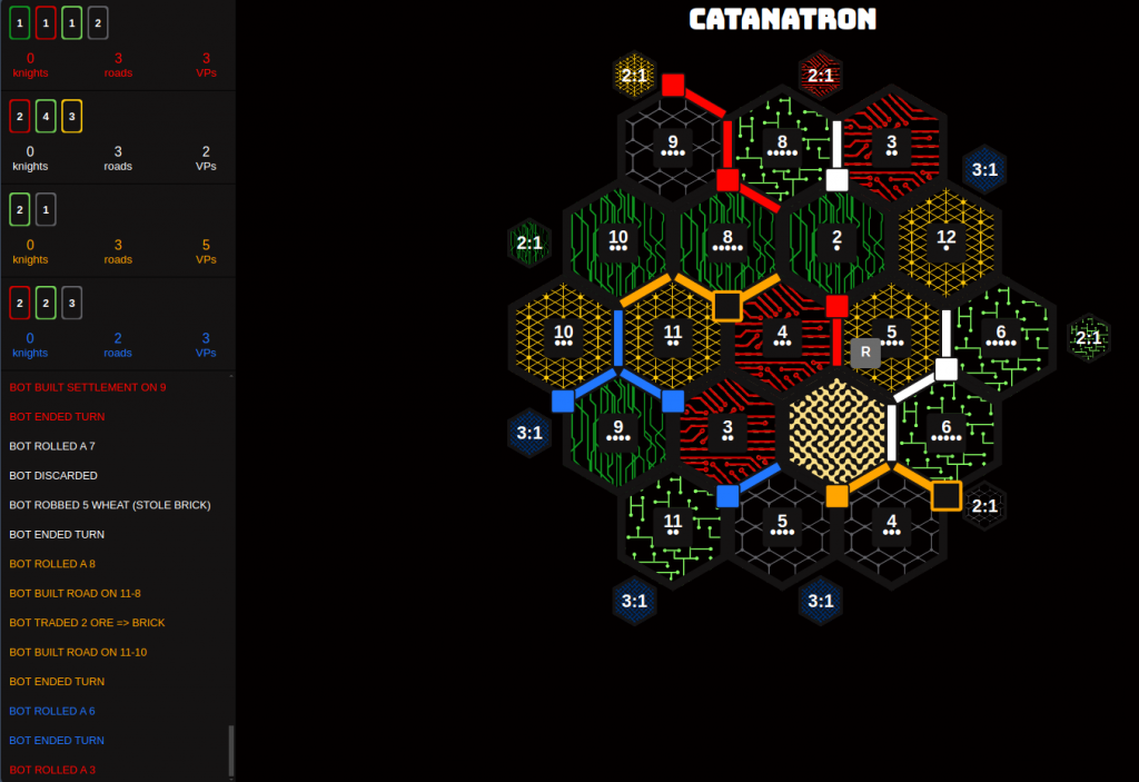 Screenshot of Catanatron simulation.